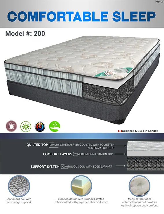 9" Euro Top Mattress- Medium Firm- Model Comfortable Sleep